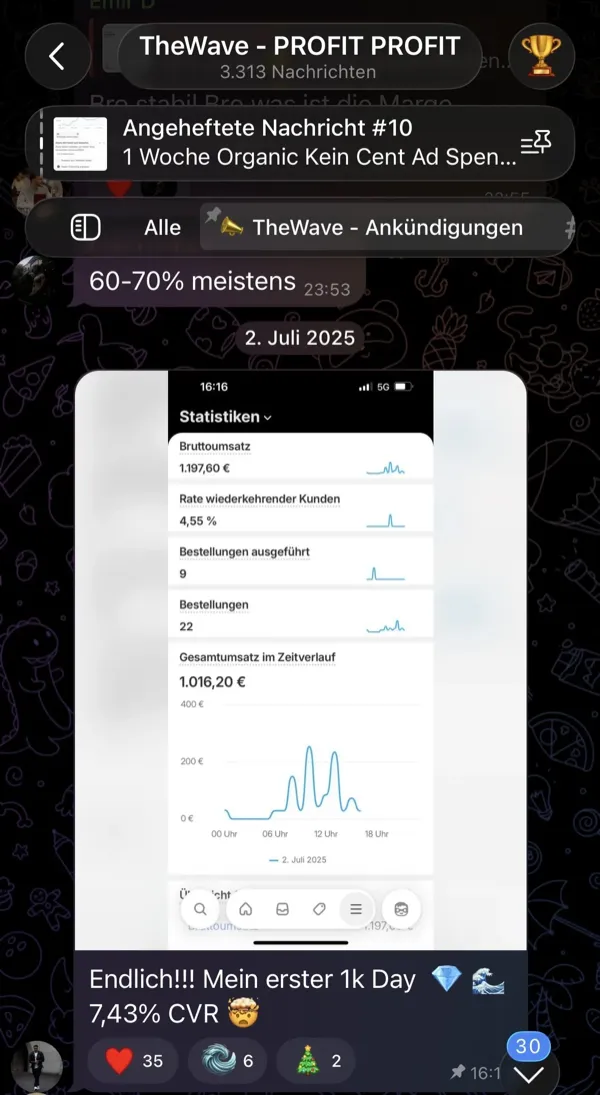 Community-Mitglied mit 0-4k Umsatz