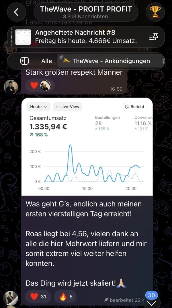 Community-Mitglied mit 0-4k Umsatz