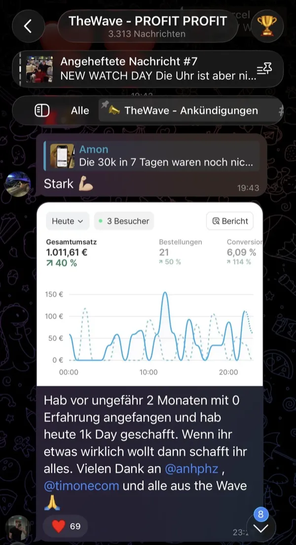Community-Mitglied mit 0-4k Umsatz