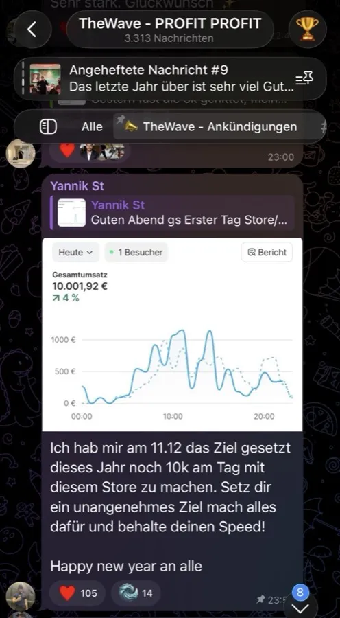 Community-Mitglied mit 10k+ Umsatz