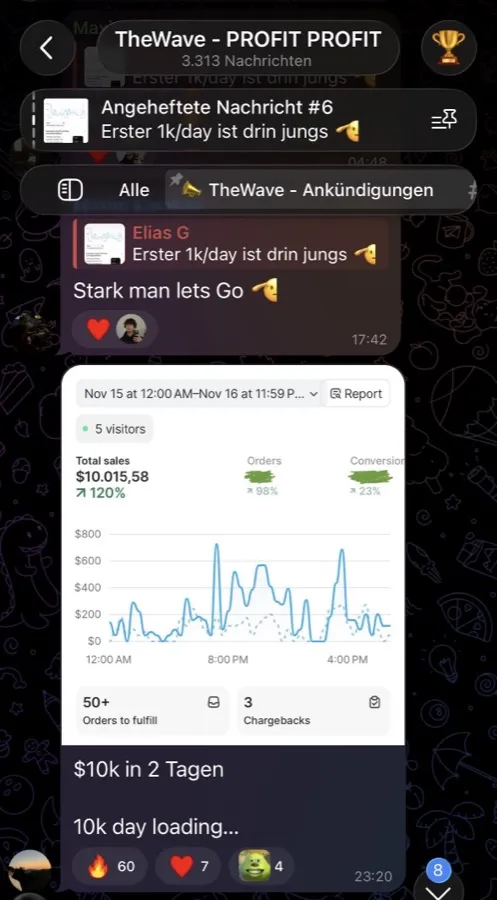 Community-Mitglied mit 10k+ Umsatz