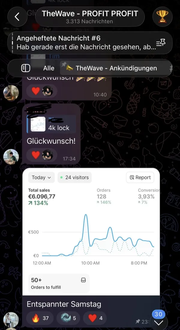 Community-Mitglied mit 4k-10k Umsatz